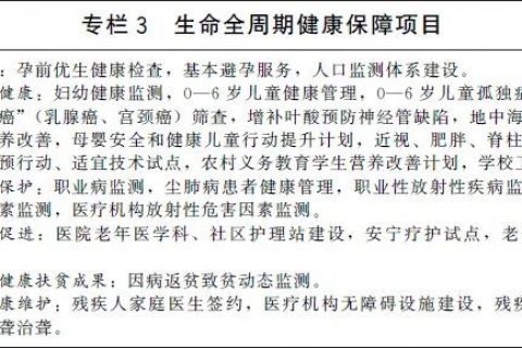 国务院办公厅关于印发“十四五”国民健康规划的通知